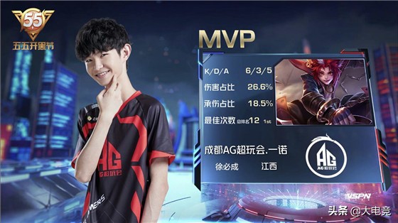 强制下线